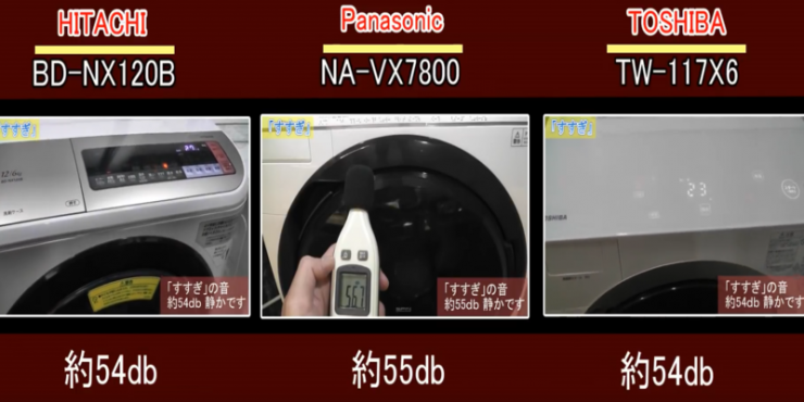すすぎで発生する騒音の画像