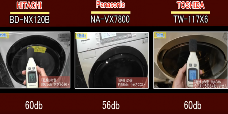 乾燥機から発生する騒音の画像